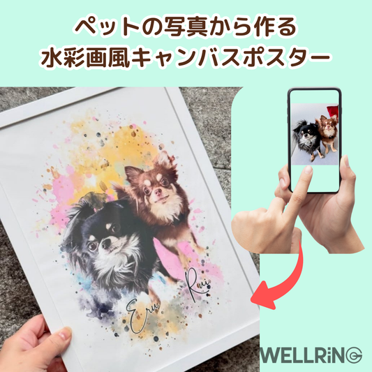 写真からつくる　ペットの水彩画風ポスター